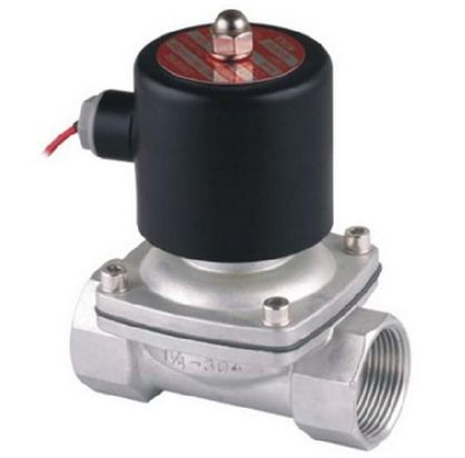 B81MS衛(wèi)生級(jí)快裝電磁閥