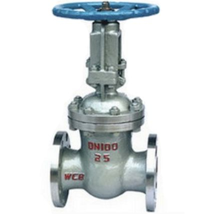 Z41H、Z41W手動(dòng)法蘭閘閥